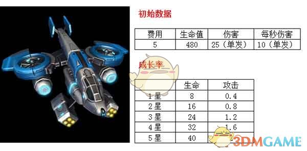 男子花22万娶越南新娘1周就跑了